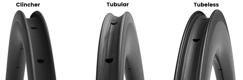 clincher, tubeless, and tubular tire