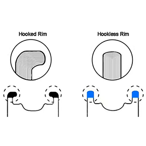 Hooked vs Hookless Rims